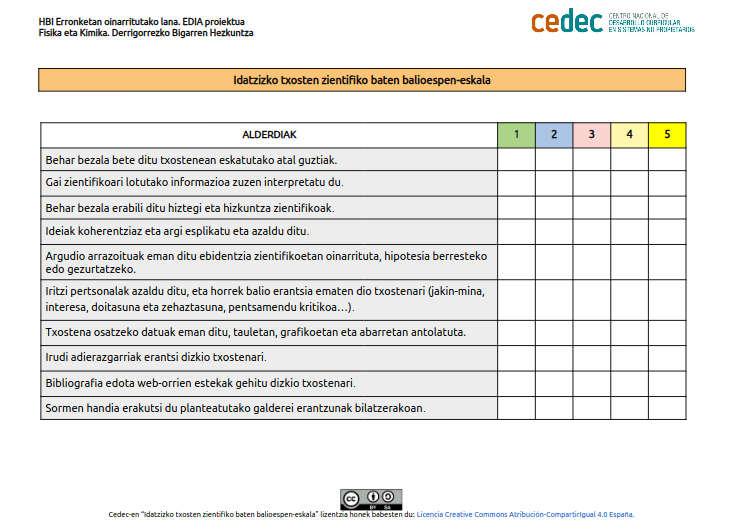 Informe cientifico